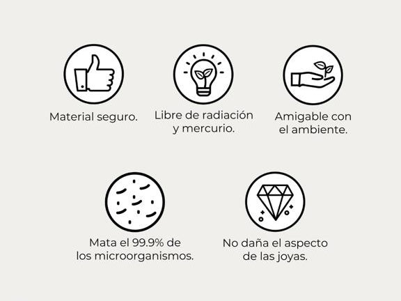 ¿Cómo esterilizamos nuestros productos?