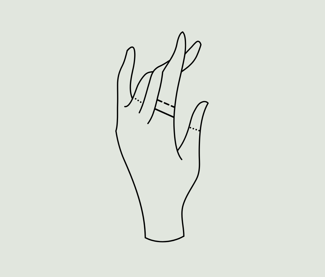 ¿Cómo saber tu talla de anillo?