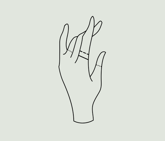 ¿Cómo saber tu talla de anillo?